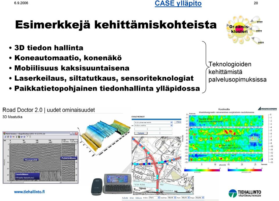 Laserkeilaus, siltatutkaus, sensoriteknologiat