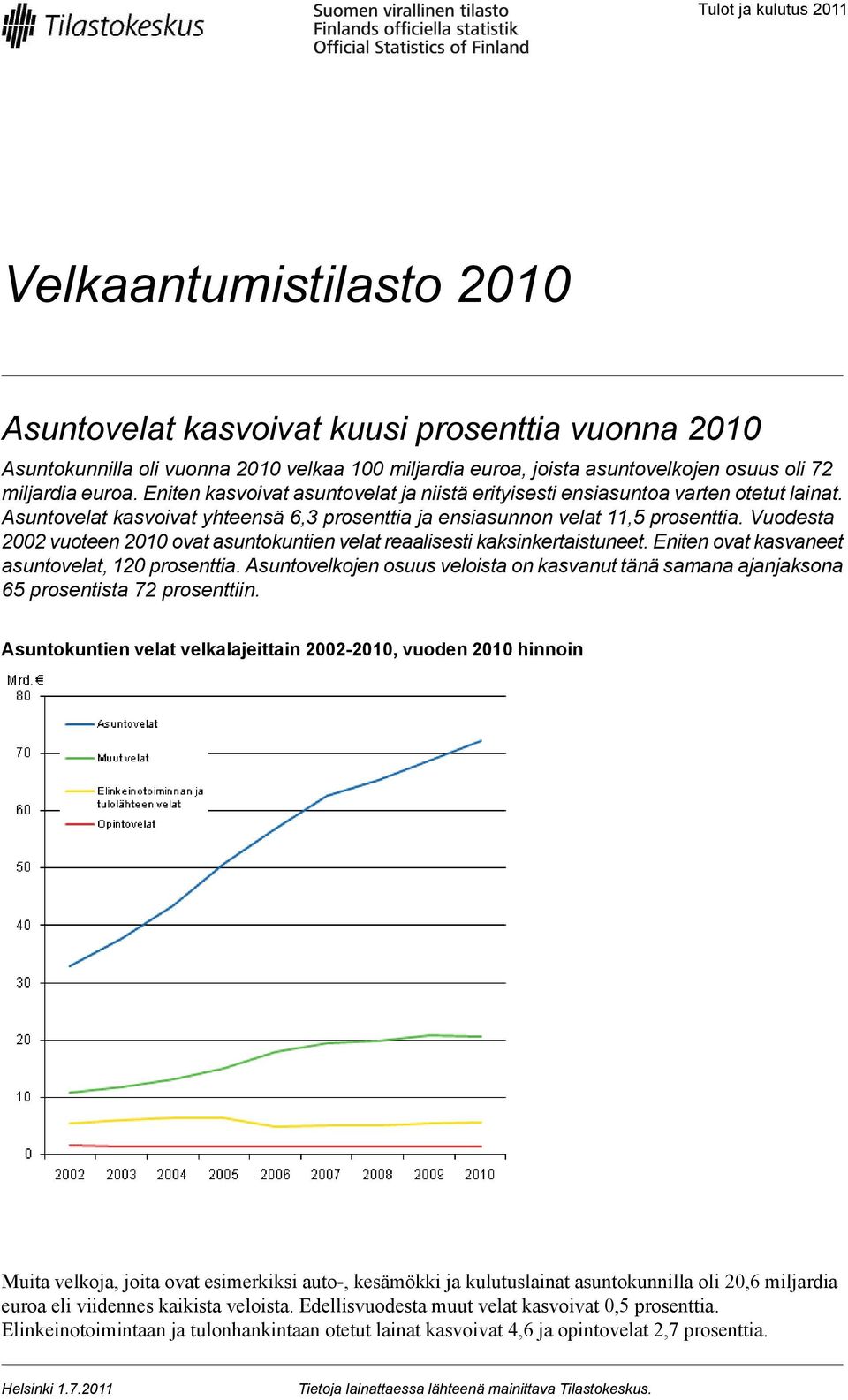 Vuodesta 2002 vuoteen 2010 ovat asuntokuntien velat reaalisesti kaksinkertaistuneet. Eniten ovat kasvaneet asuntovelat, 120 prosenttia.