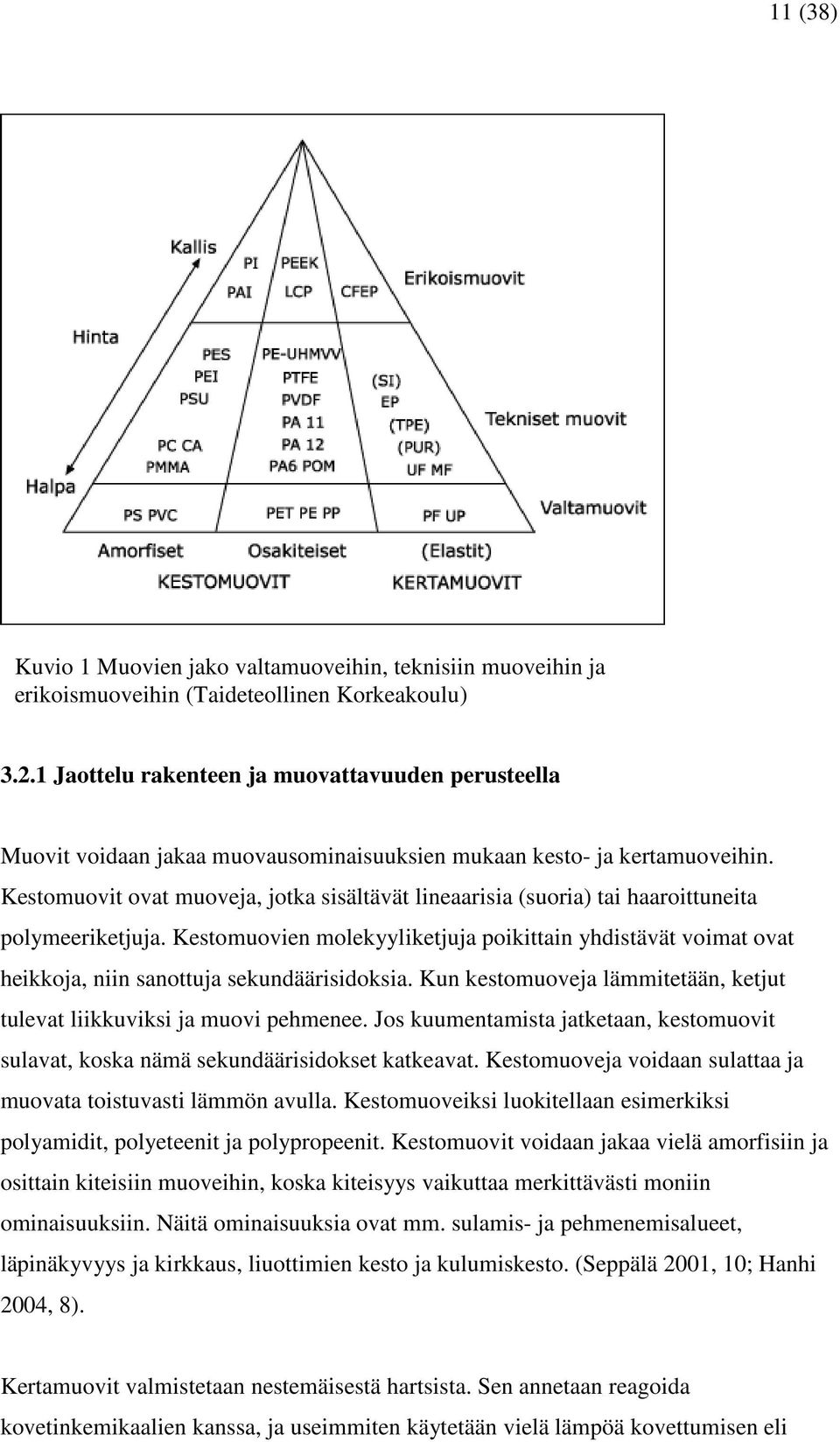 Kestomuovit ovat muoveja, jotka sisältävät lineaarisia (suoria) tai haaroittuneita polymeeriketjuja.