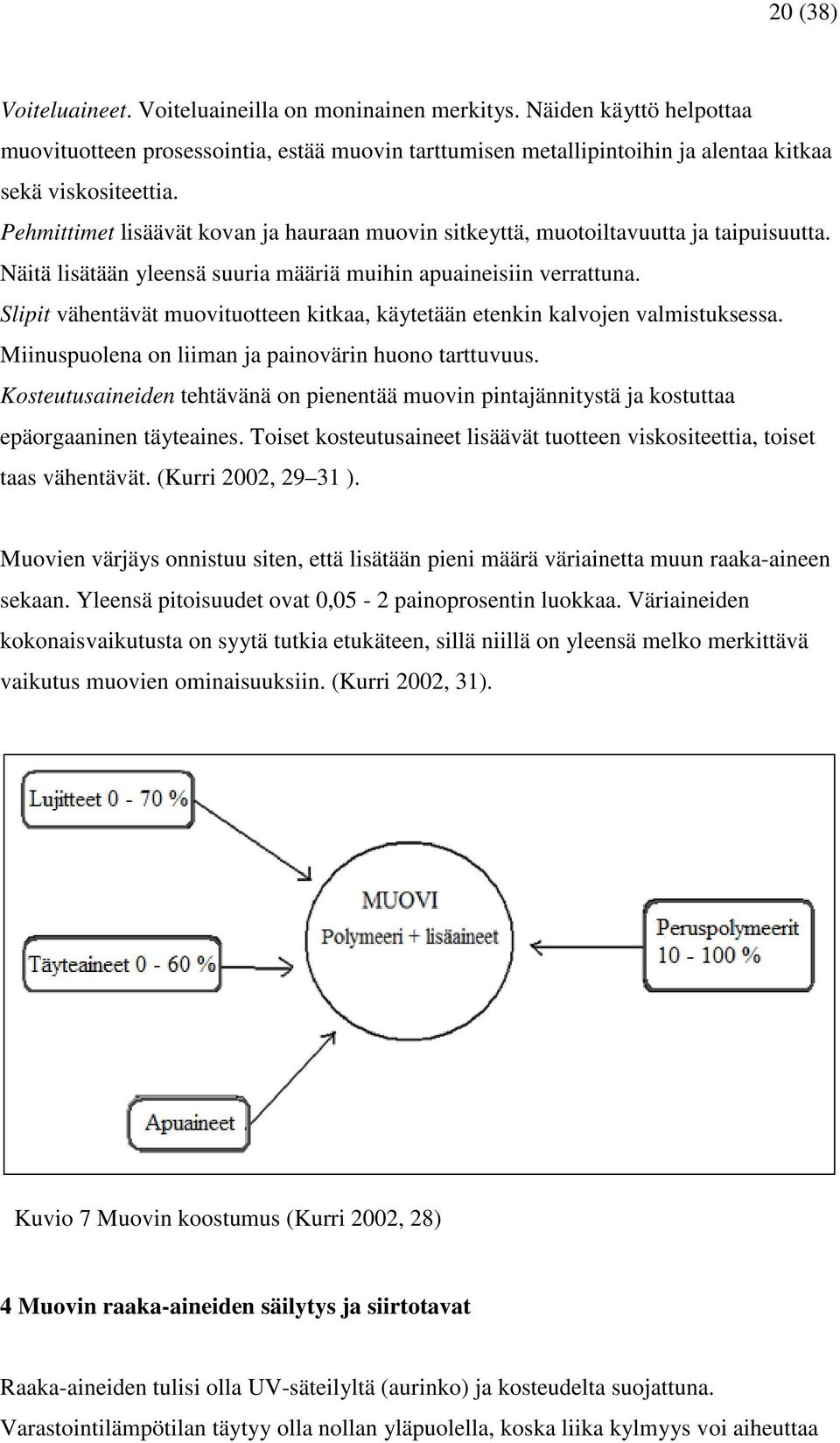 Slipit vähentävät muovituotteen kitkaa, käytetään etenkin kalvojen valmistuksessa. Miinuspuolena on liiman ja painovärin huono tarttuvuus.