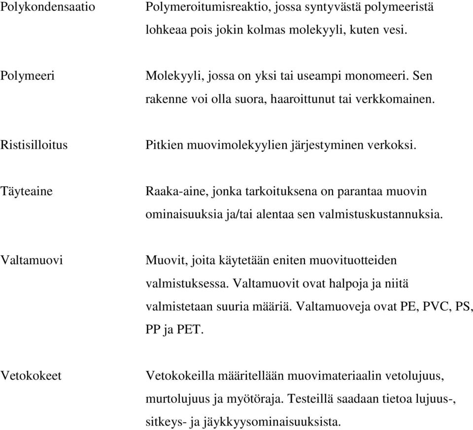 Täyteaine Raaka-aine, jonka tarkoituksena on parantaa muovin ominaisuuksia ja/tai alentaa sen valmistuskustannuksia. Valtamuovi Muovit, joita käytetään eniten muovituotteiden valmistuksessa.