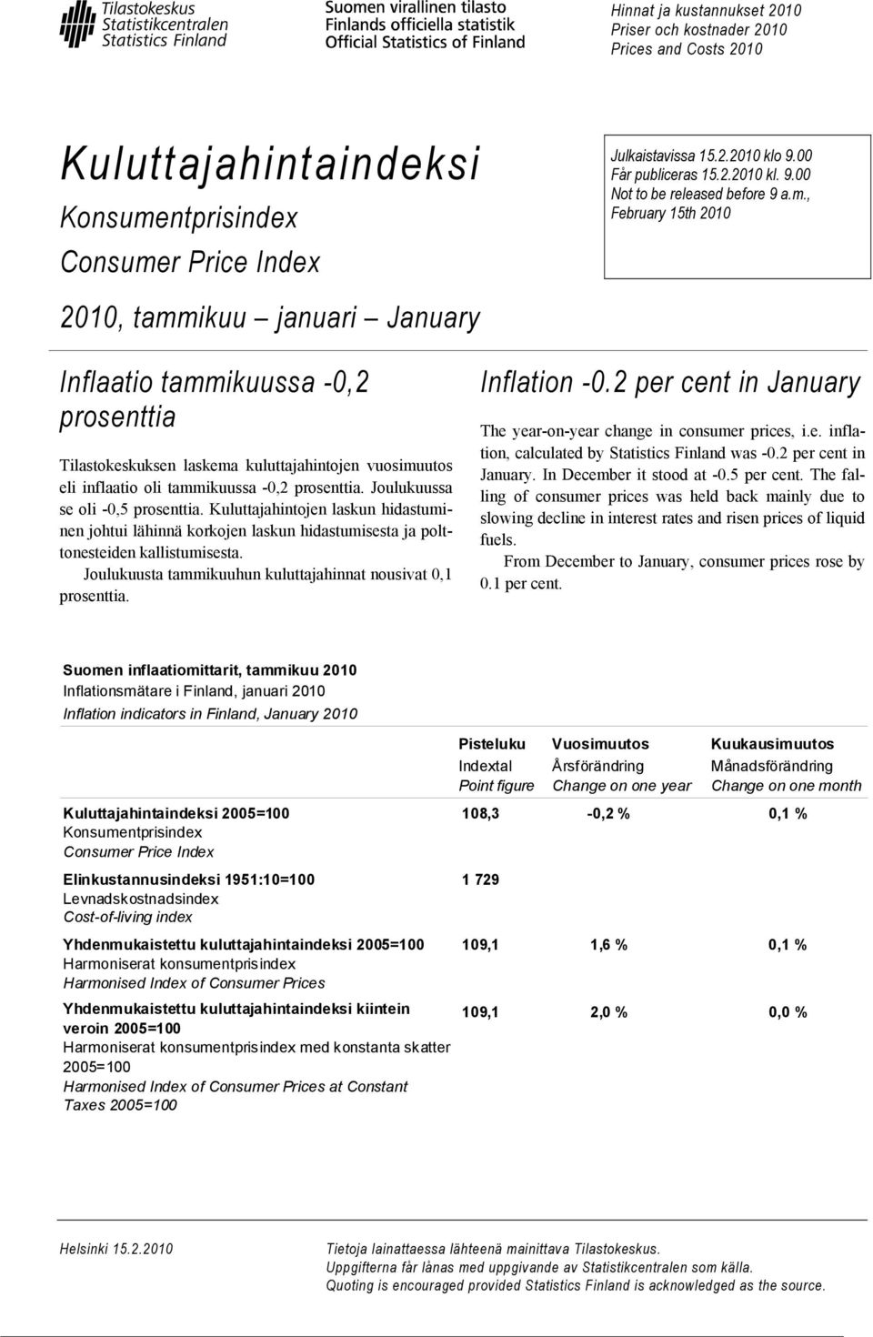 , February 15th 2010 Inflaatio tammikuussa -0,2 prosenttia Tilastokeskuksen laskema kuluttajahintojen vuosimuutos eli inflaatio oli tammikuussa -0,2 prosenttia. Joulukuussa se oli -0,5 prosenttia.