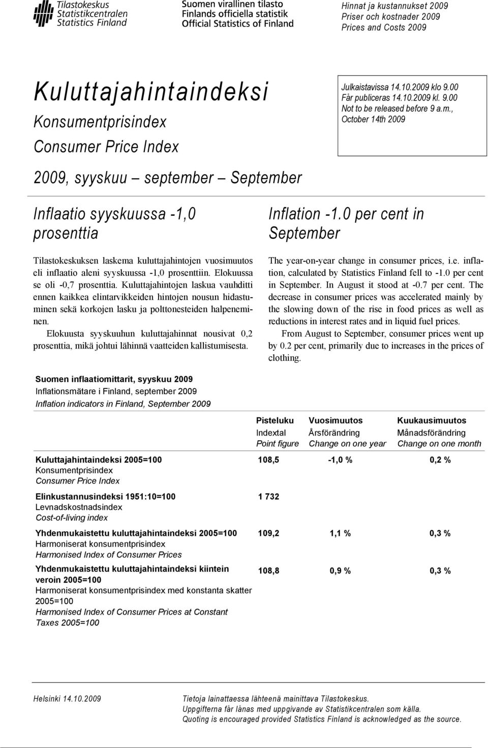 , October 14th 2009 Inflaatio syyskuussa -1,0 prosenttia Tilastokeskuksen laskema kuluttajahintojen vuosimuutos eli inflaatio aleni syyskuussa -1,0 prosenttiin. Elokuussa se oli -0,7 prosenttia.
