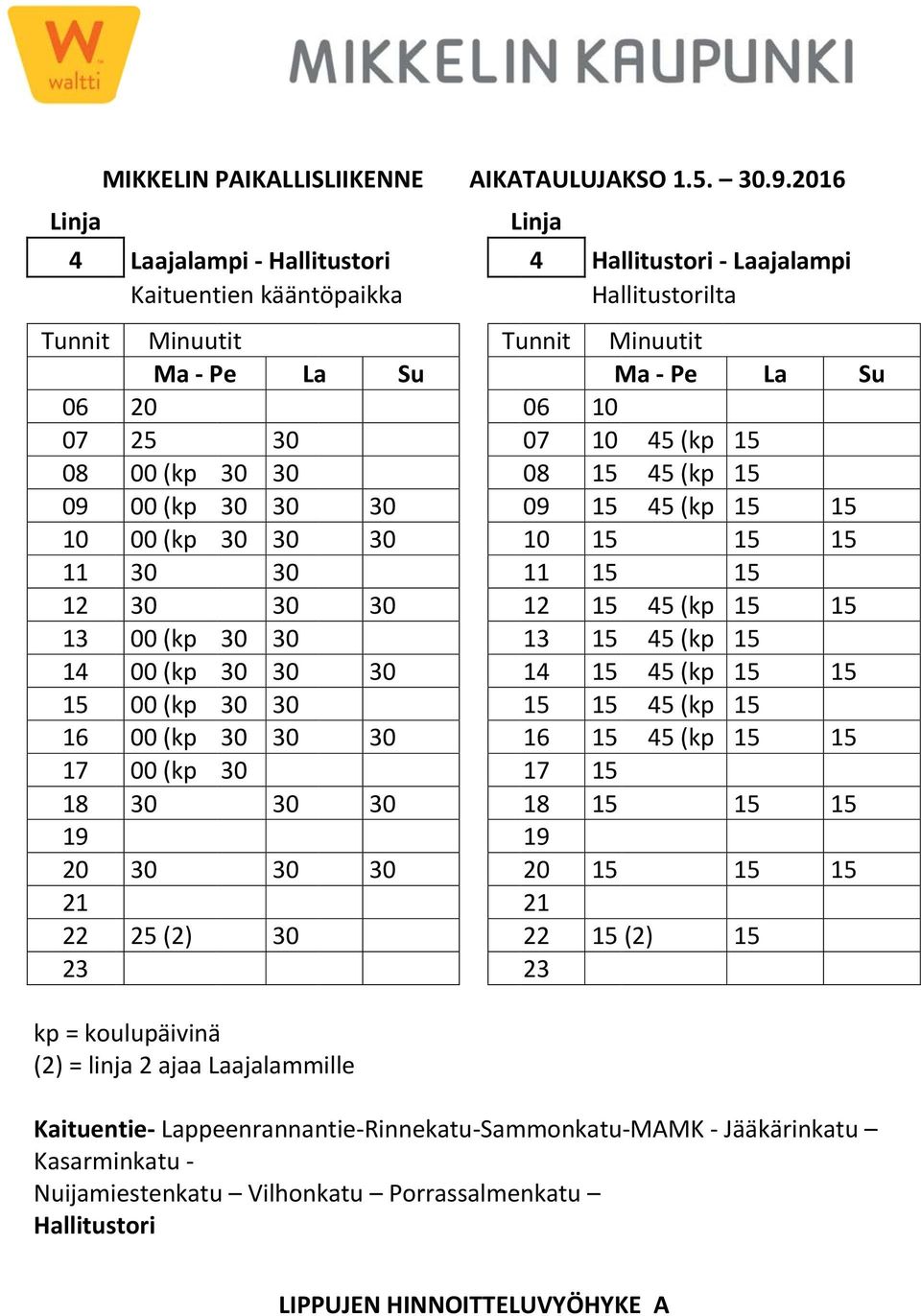 4 Hallitustori ajalampi (2) (kp (kp (kp (kp (kp (kp (kp (kp kp = koulupäivinää (2) = linja 2