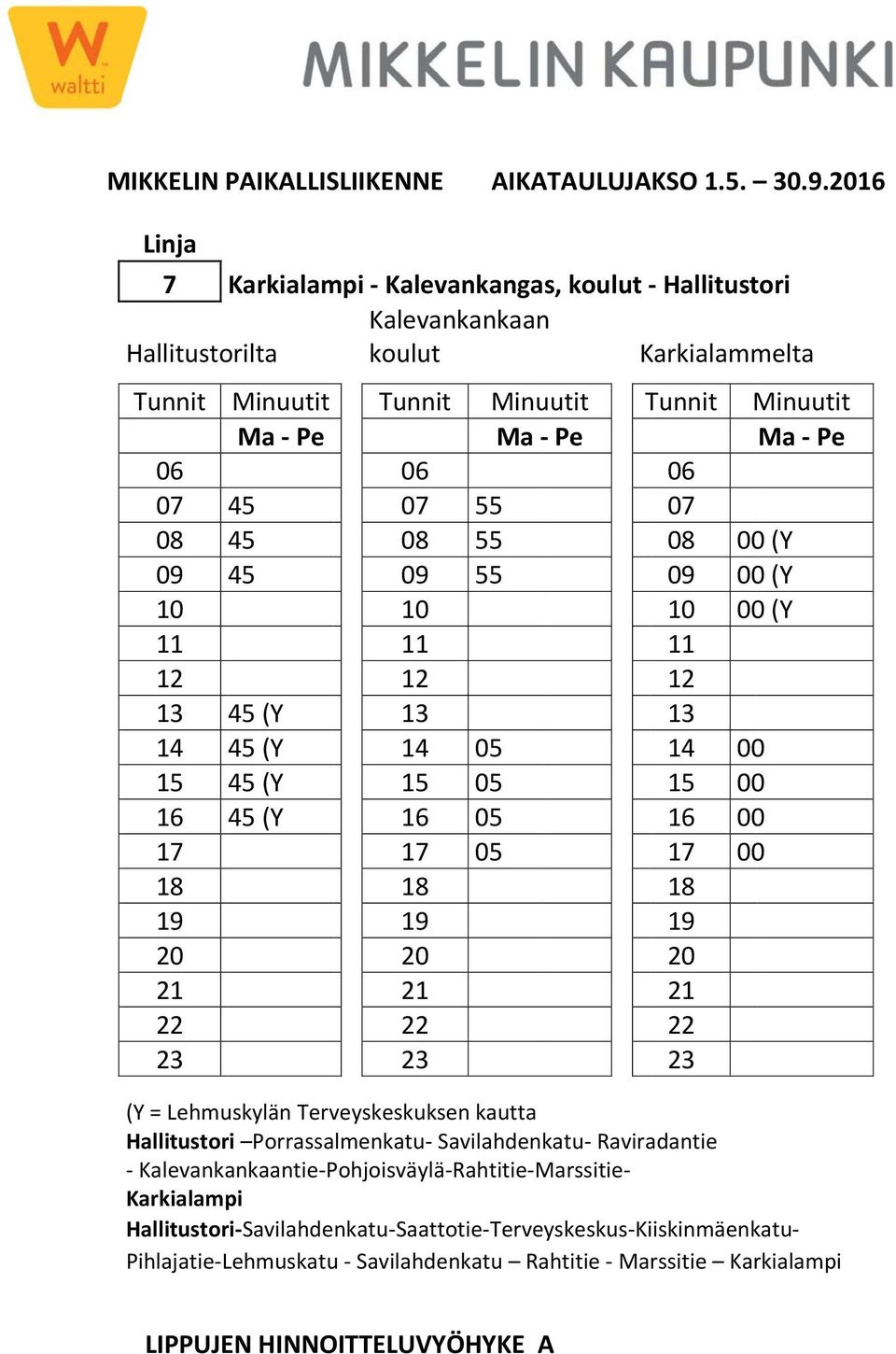 0 (Y 0 (Y 0 0 0 0 (Y = Lehmuskylän Terveyskeskuksen kautta Hallitustori Porrassalmenkatu Savilahdenkatu Raviradantie