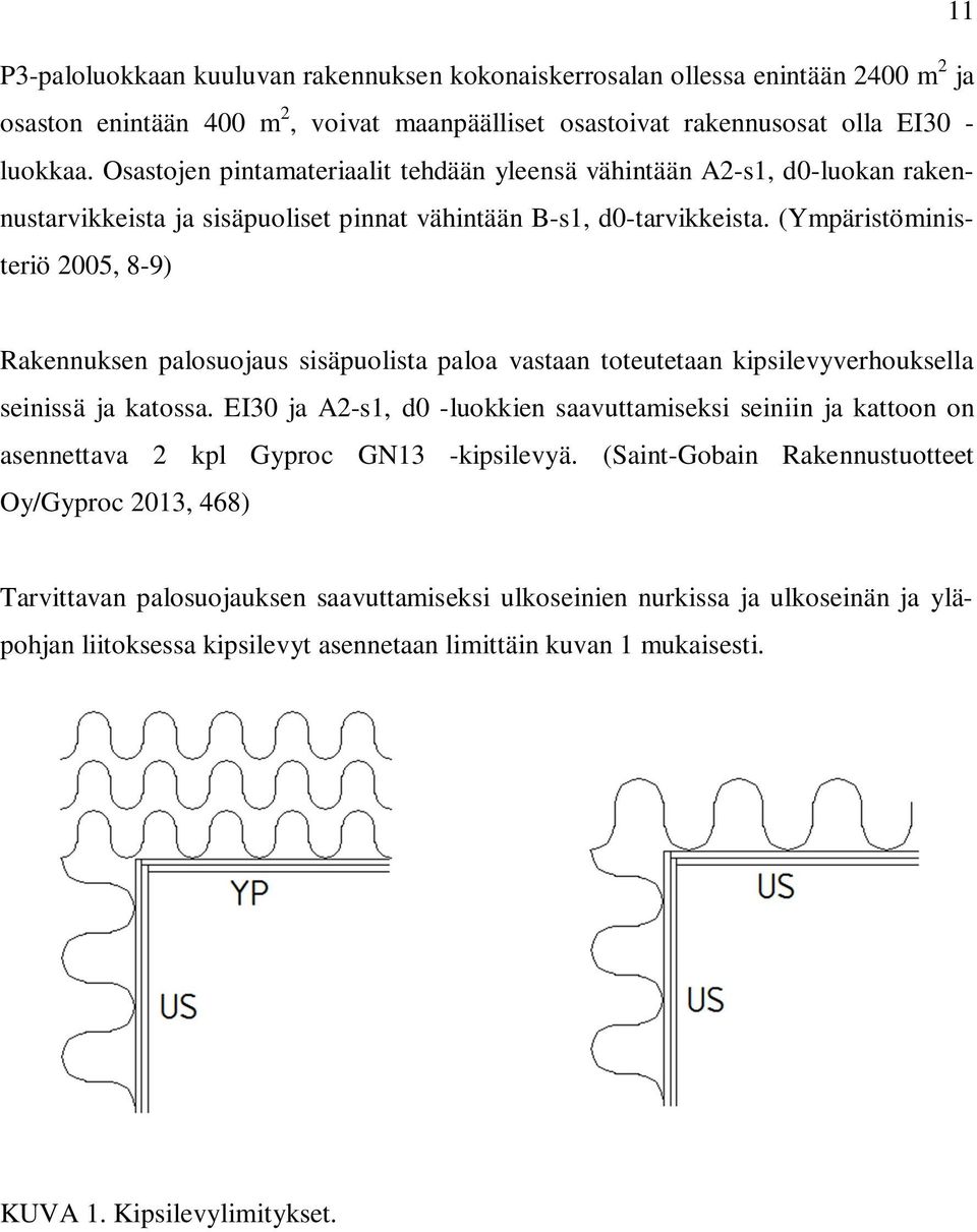 (Ympäristöministeriö 2005, 8-9) Rakennuksen palosuojaus sisäpuolista paloa vastaan toteutetaan kipsilevyverhouksella seinissä ja katossa.