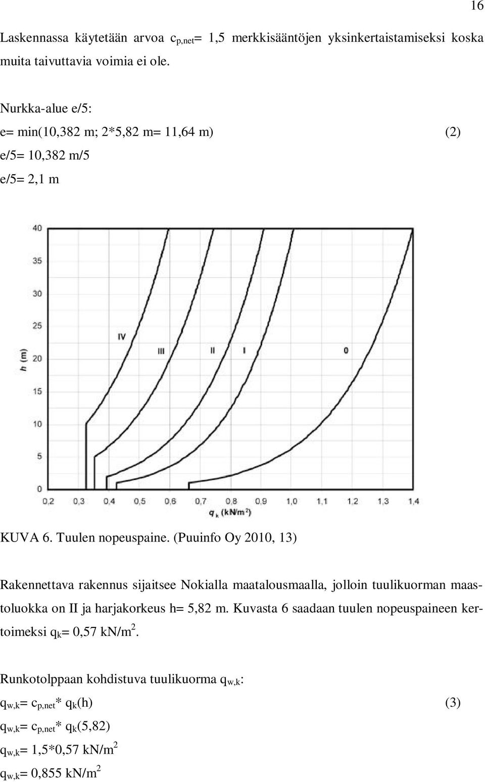 (Puuinfo Oy 2010, 13) Rakennettava rakennus sijaitsee Nokialla maatalousmaalla, jolloin tuulikuorman maastoluokka on II ja harjakorkeus h= 5,82 m.