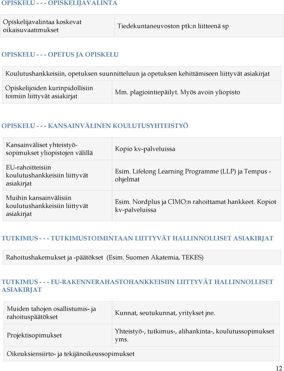 Myös avoin yliopisto OPISKELU - - - KANSAINVÄLINEN KOULUTUSYHTEISTYÖ Kansainväliset yhteistyösopimukset yliopistojen välillä EU-rahoitteisiin koulutushankkeisiin liittyvät asiakirjat Muihin