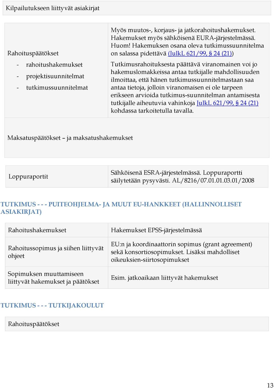 Hakemuksen osana oleva tutkimussuunnitelma on salassa pidettävä (JulkL 621/99, 24 (21)) Tutkimusrahoituksesta päättävä viranomainen voi jo hakemuslomakkeissa antaa tutkijalle mahdollisuuden