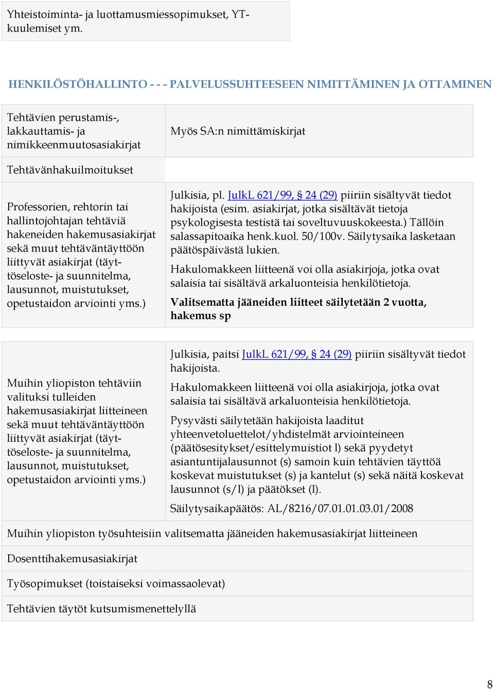 Professorien, rehtorin tai hallintojohtajan tehtäviä hakeneiden hakemusasiakirjat sekä muut tehtäväntäyttöön liittyvät asiakirjat (täyttöseloste- ja suunnitelma, lausunnot, muistutukset, opetustaidon