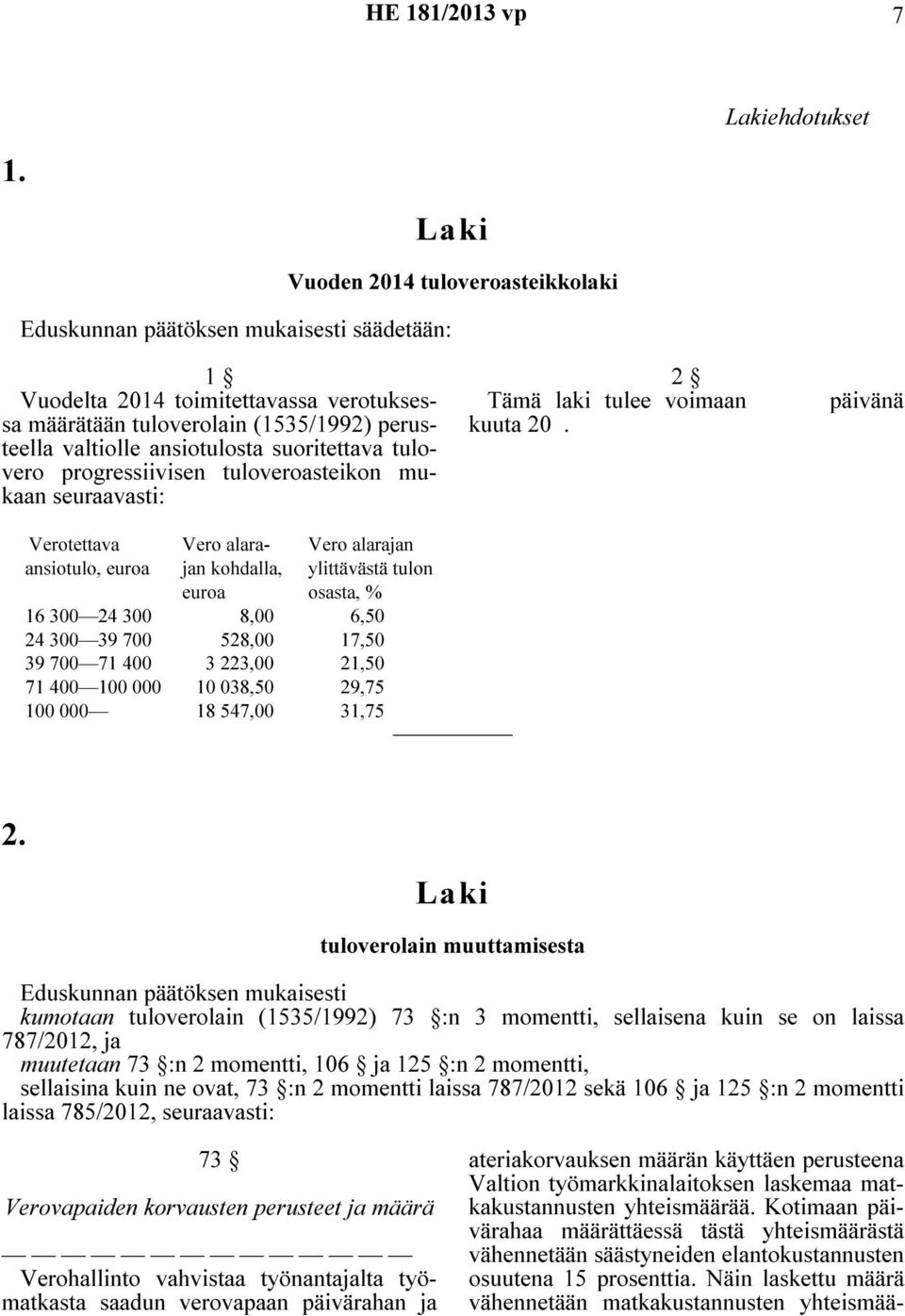 suoritettava tulovero progressiivisen tuloveroasteikon mukaan seuraavasti: 2 Tämä laki tulee voimaan kuuta 20.