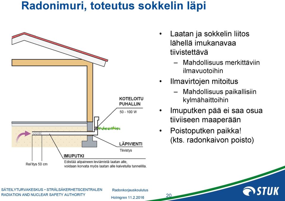 Ilmavirtojen mitoitus Mahdollisuus paikallisiin kylmähaittoihin Imuputken