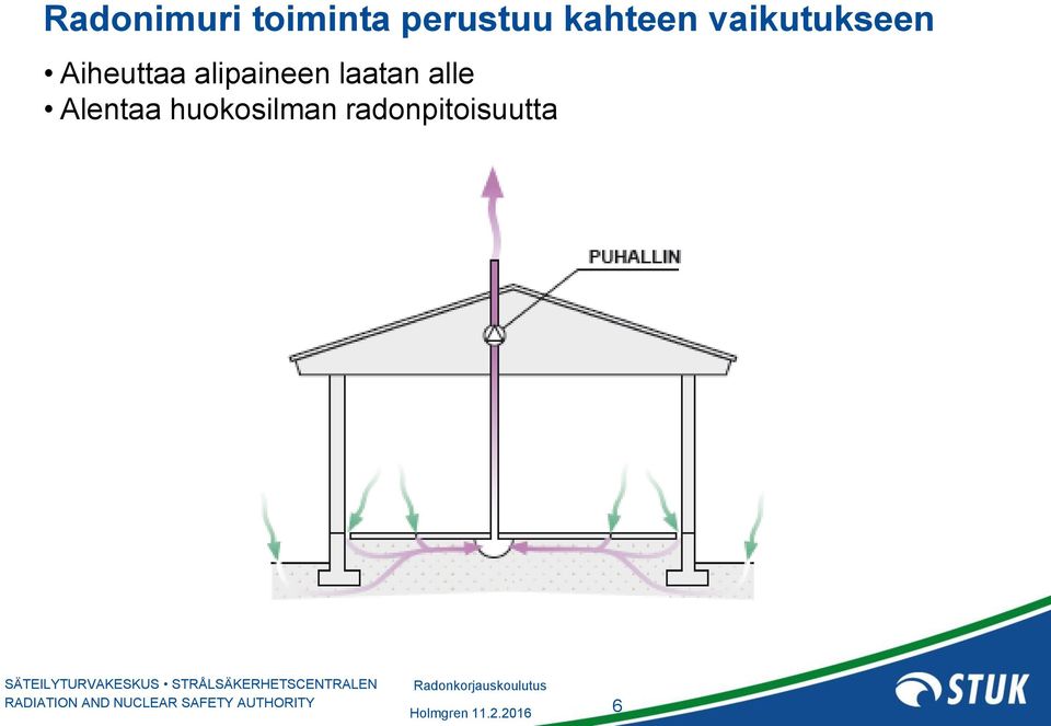 alipaineen laatan alle Alentaa