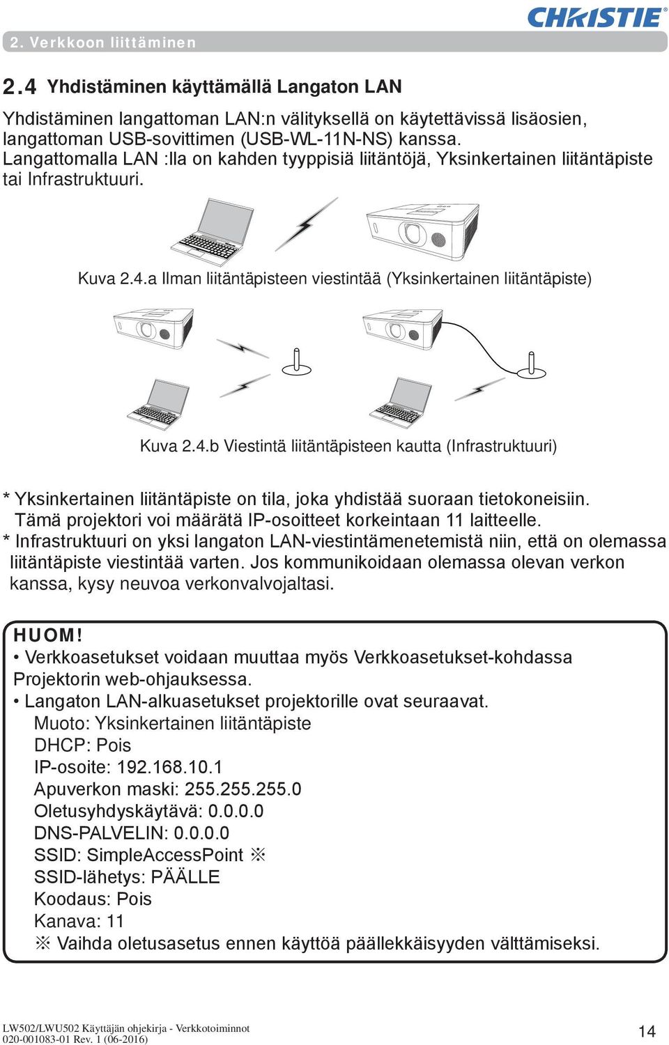 a Ilman liitäntäpisteen viestintää (Yksinkertainen liitäntäpiste) Kuva 2.4.