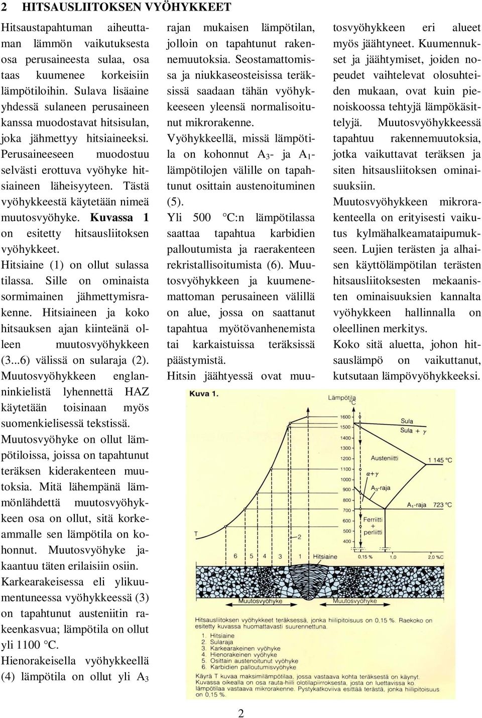 Tästä vyöhykkeestä käytetään nimeä muutosvyöhyke. Kuvassa 1 on esitetty hitsausliitoksen vyöhykkeet. Hitsiaine (1) on ollut sulassa tilassa. Sille on ominaista sormimainen jähmettymisrakenne.