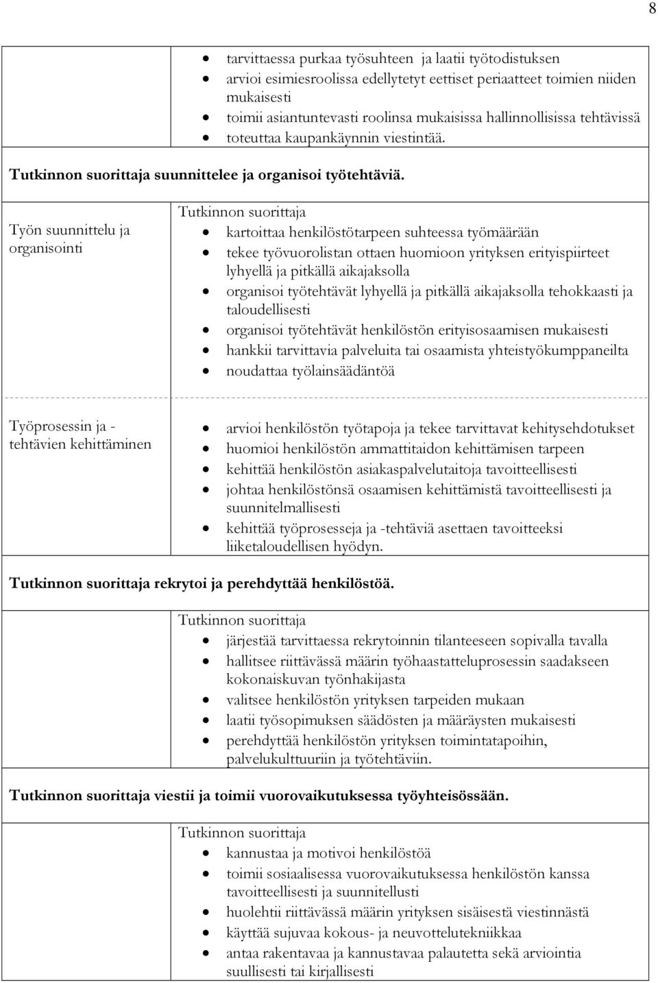 Työn suunnittelu ja organisointi kartoittaa henkilöstötarpeen suhteessa työmäärään tekee työvuorolistan ottaen huomioon yrityksen erityispiirteet lyhyellä ja pitkällä aikajaksolla organisoi