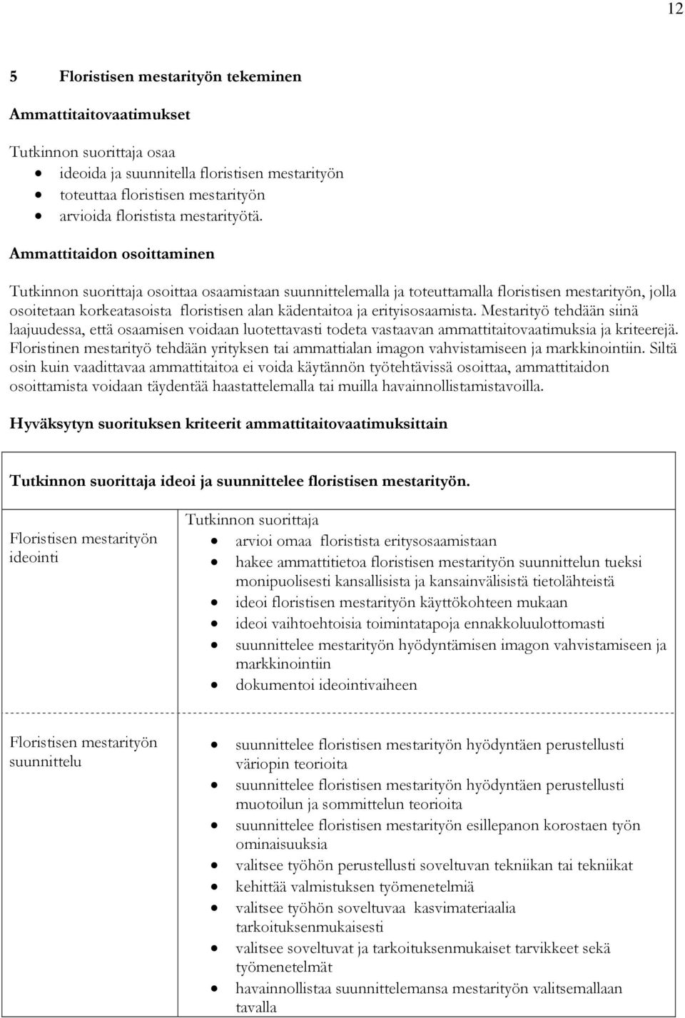 Mestarityö tehdään siinä laajuudessa, että osaamisen voidaan luotettavasti todeta vastaavan ammattitaitovaatimuksia ja kriteerejä.