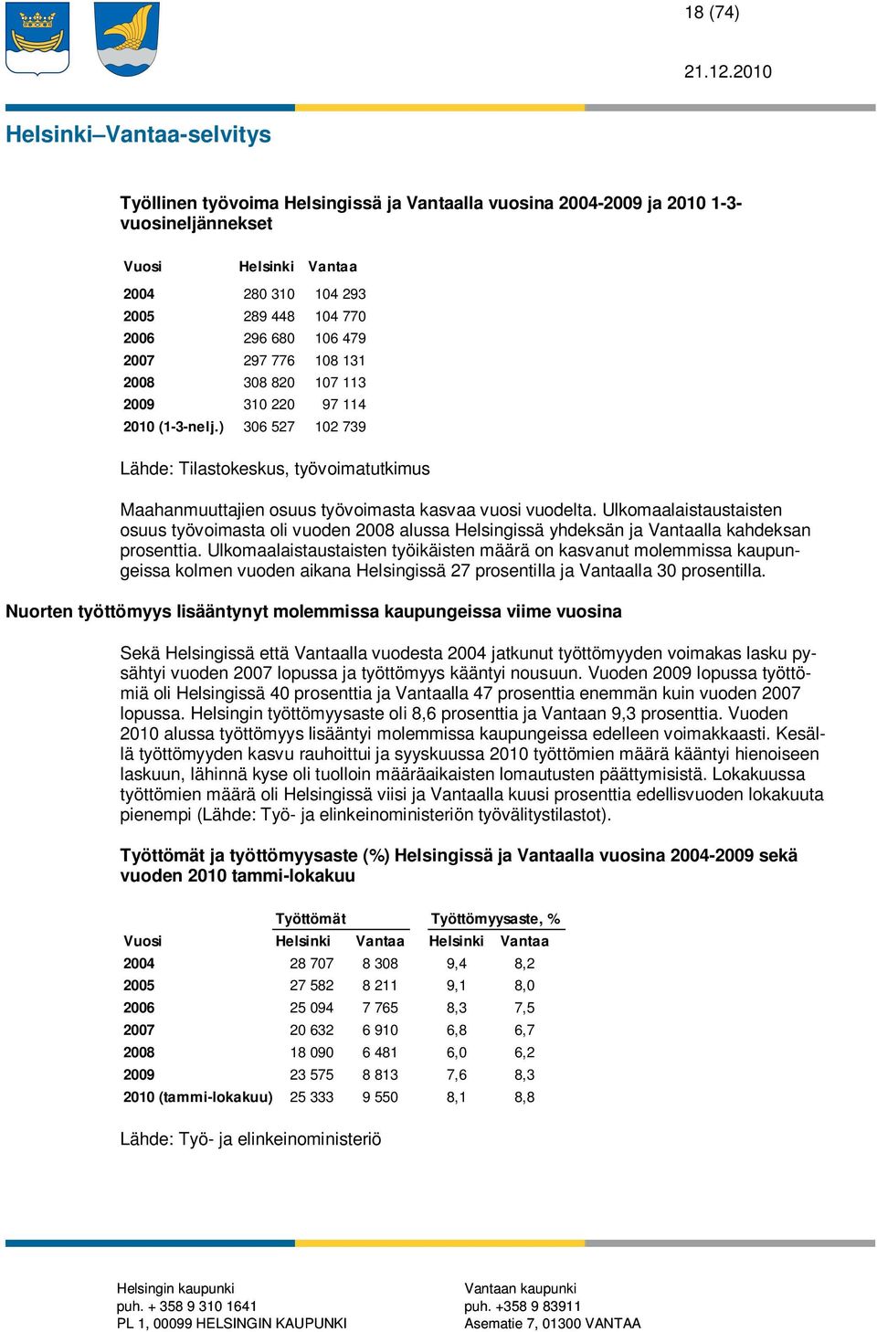 Ulkomaalaistaustaisten osuus työvoimasta oli vuoden 2008 alussa Helsingissä yhdeksän ja Vantaalla kahdeksan prosenttia.