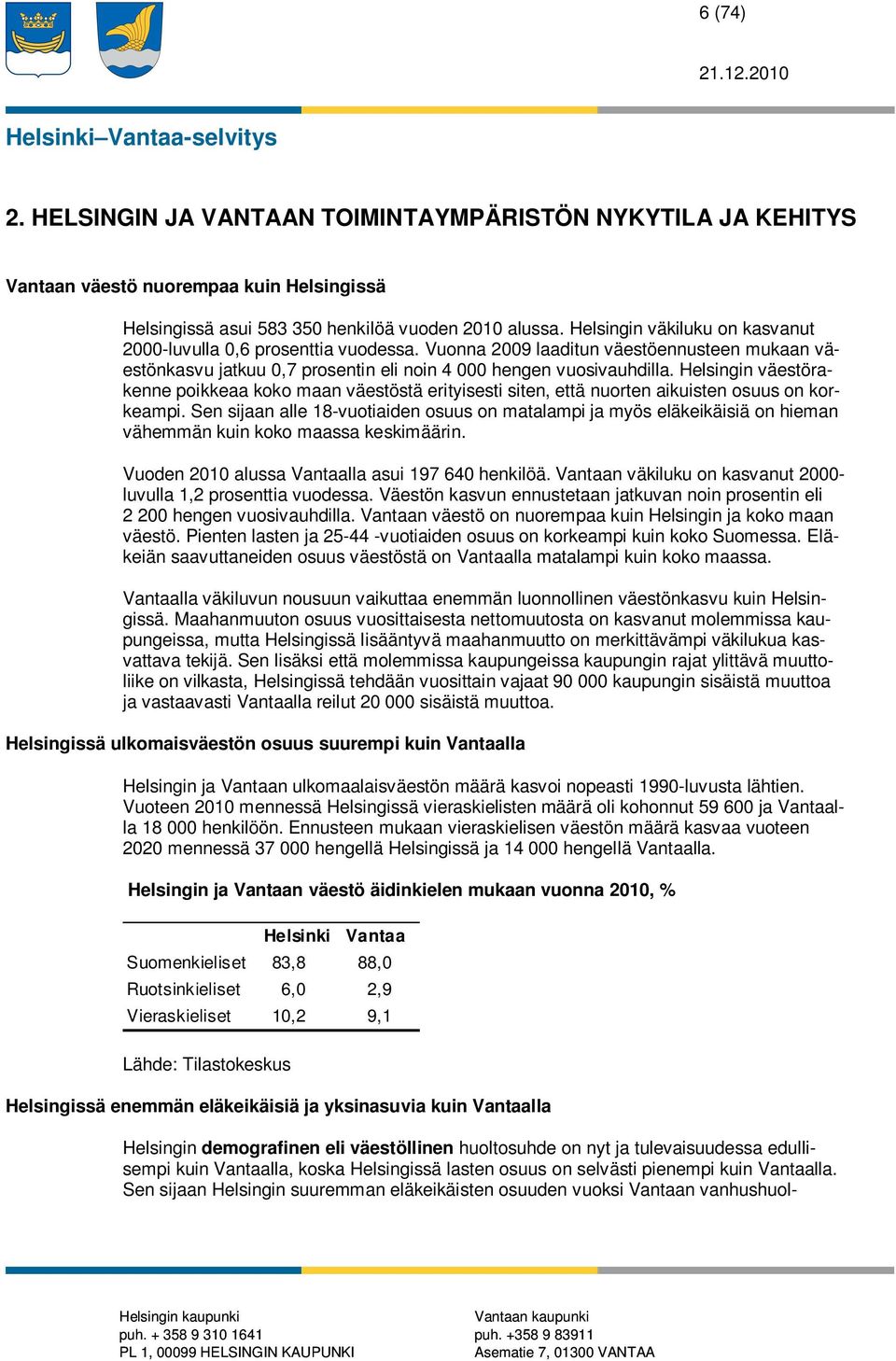 Helsingin väestörakenne poikkeaa koko maan väestöstä erityisesti siten, että nuorten aikuisten osuus on korkeampi.
