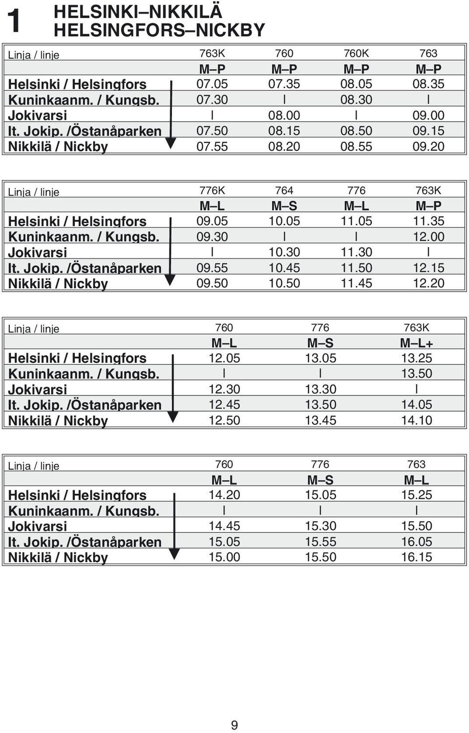 / Kungsb. 09.30 l l 12.00 Jokivarsi l 10.30 11.30 l It. Jokip. /Östanåparken 09.55 10.45 11.50 12.15 Nikkilä / Nickby 09.50 10.50 11.45 12.