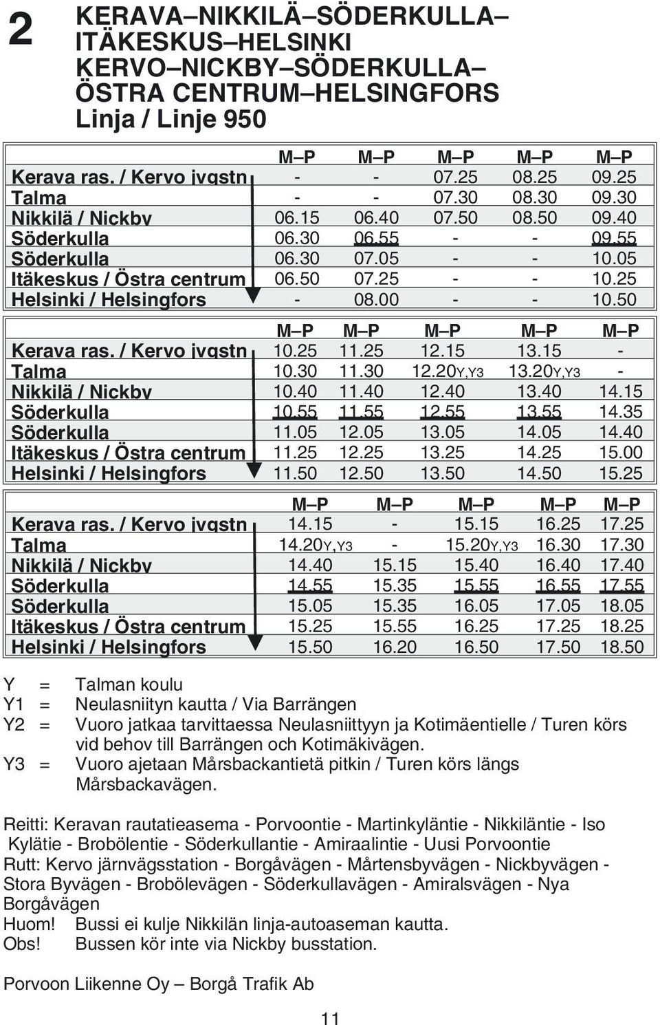 25 Helsinki / Helsingfors - 08.00 - - 10.50 M P M P M P M P M P Kerava ras. / Kervo jvgstn 10.25 11.25 12.15 13.15 - Talma 10.30 11.30 12.20Y,Y3 13.20Y,Y3 - Nikkilä / Nickby 10.40 11.40 12.40 13.