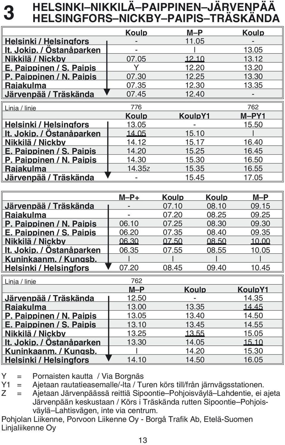 40 - Linja / linje 776 762 Koulp KoulpY1 M PY1 Helsinki / Helsingfors 13.05-15.50 It. Jokip. / Östanåparken 14.05 15.10 l Nikkilä / Nickby 14.12 15.17 16.40 E. Paippinen / S. Paipis 14.20 15.25 16.