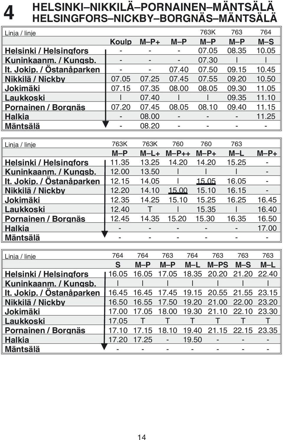 10 Pornainen / Borgnäs 07.20 07.45 08.05 08.10 09.40 11.15 Halkia - 08.00 - - - 11.25 Mäntsälä - 08.