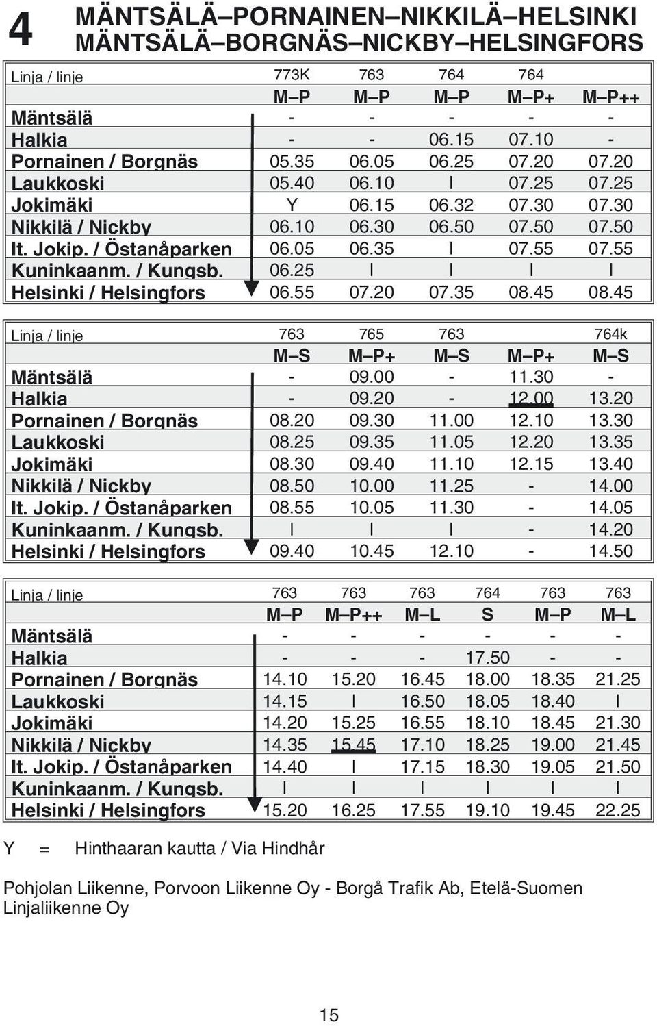 55 Kuninkaanm. / Kungsb. 06.25 l l l l Helsinki / Helsingfors 06.55 07.20 07.35 08.45 08.45 Linja / linje 763 765 763 764k M S M P+ M S M P+ M S Mäntsälä - 09.00-11.30 - Halkia - 09.20-12.00 13.