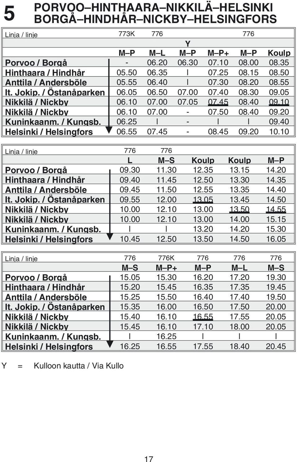 10 Nikkilä / Nickby 06.10 07.00-07.50 08.40 09.20 Kuninkaanm. / Kungsb. 06.25 l - l l 09.40 Helsinki / Helsingfors 06.55 07.45-08.45 09.20 10.