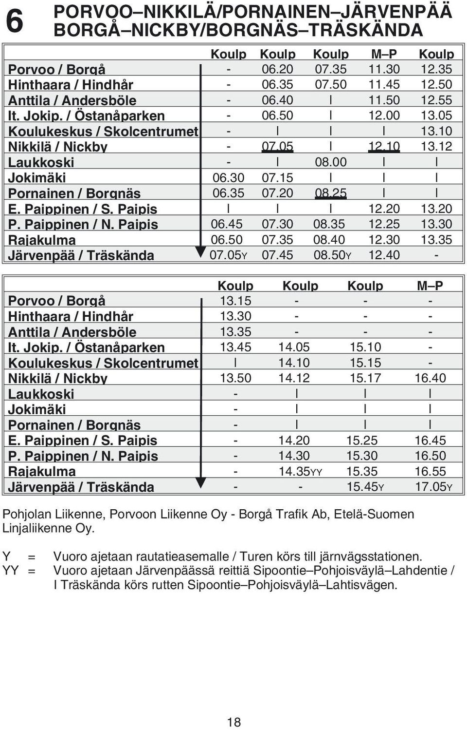 00 l l Jokimäki 06.30 07.15 l l l Pornainen / Borgnäs 06.35 07.20 08.25 l l E. Paippinen / S. Paipis l l l 12.20 13.20 P. Paippinen / N. Paipis 06.45 07.30 08.35 12.25 13.30 Rajakulma 06.50 07.35 08.