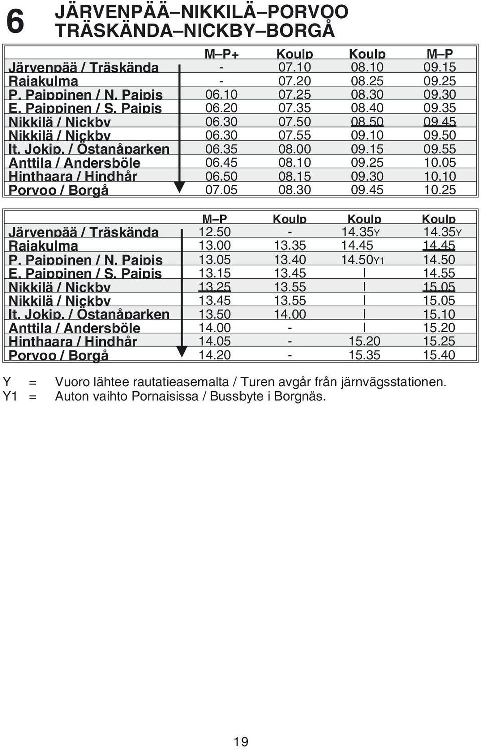 55 Anttila / Andersböle 06.45 08.10 09.25 10.05 Hinthaara / Hindhår 06.50 08.15 09.30 10.10 Porvoo / Borgå 07.05 08.30 09.45 10.25 M P Koulp Koulp Koulp Järvenpää / Träskända 12.50-14.35Y 14.