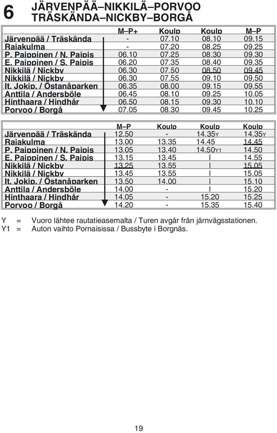 55 Anttila / Andersböle 06.45 08.10 09.25 10.05 Hinthaara / Hindhår 06.50 08.15 09.30 10.10 Porvoo / Borgå 07.05 08.30 09.45 10.25 M P Koulp Koulp Koulp Järvenpää / Träskända 12.50-14.35Y 14.