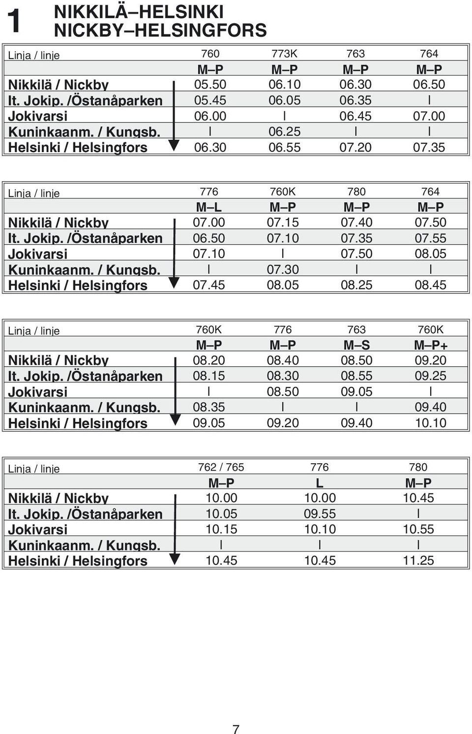 50 07.10 07.35 07.55 Jokivarsi 07.10 l 07.50 08.05 Kuninkaanm. / Kungsb. l 07.30 l l Helsinki / Helsingfors 07.45 08.05 08.25 08.