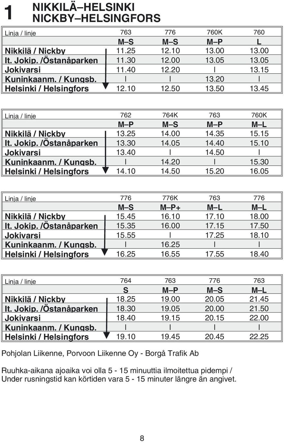 /Östanåparken 13.30 14.05 14.40 15.10 Jokivarsi 13.40 l 14.50 l Kuninkaanm. / Kungsb. l 14.20 l 15.30 Helsinki / Helsingfors 14.10 14.50 15.20 16.