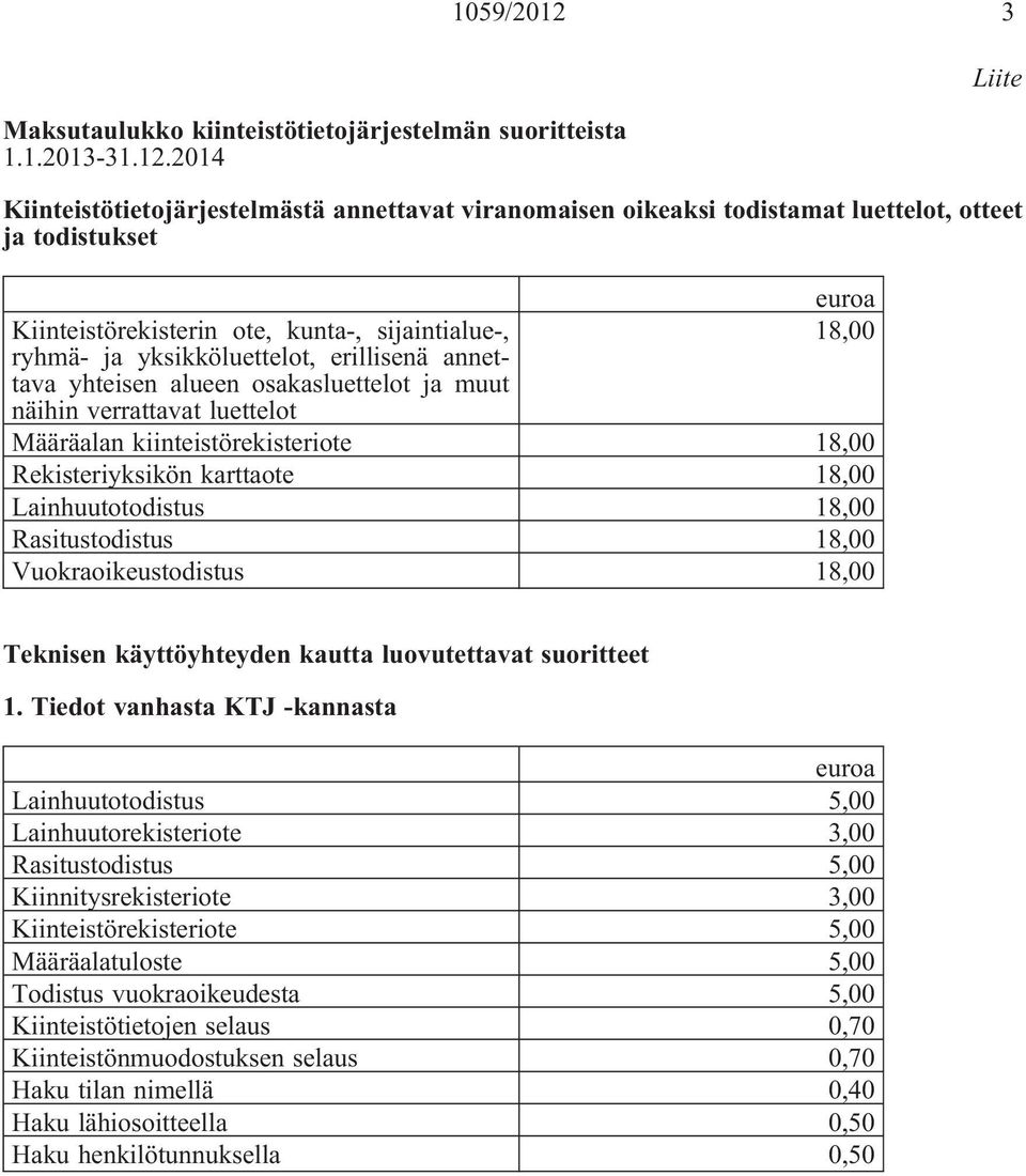 2014 Kiinteistötietojärjestelmästä annettavat viranomaisen oikeaksi todistamat luettelot, otteet ja todistukset Kiinteistörekisterin ote, kunta-, sijaintialue-, ryhmä- ja yksikköluettelot, erillisenä