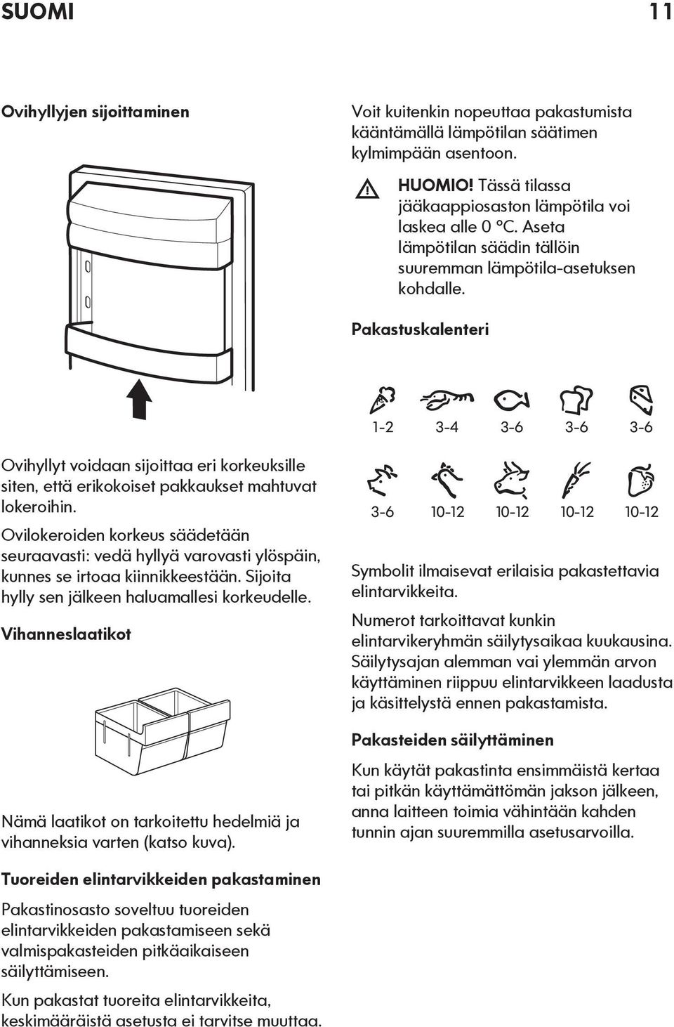 Pakastuskalenteri 1-2 3-4 3-6 3-6 3-6 Ovihyllyt voidaan sijoittaa eri korkeuksille siten, että erikokoiset pakkaukset mahtuvat lokeroihin.
