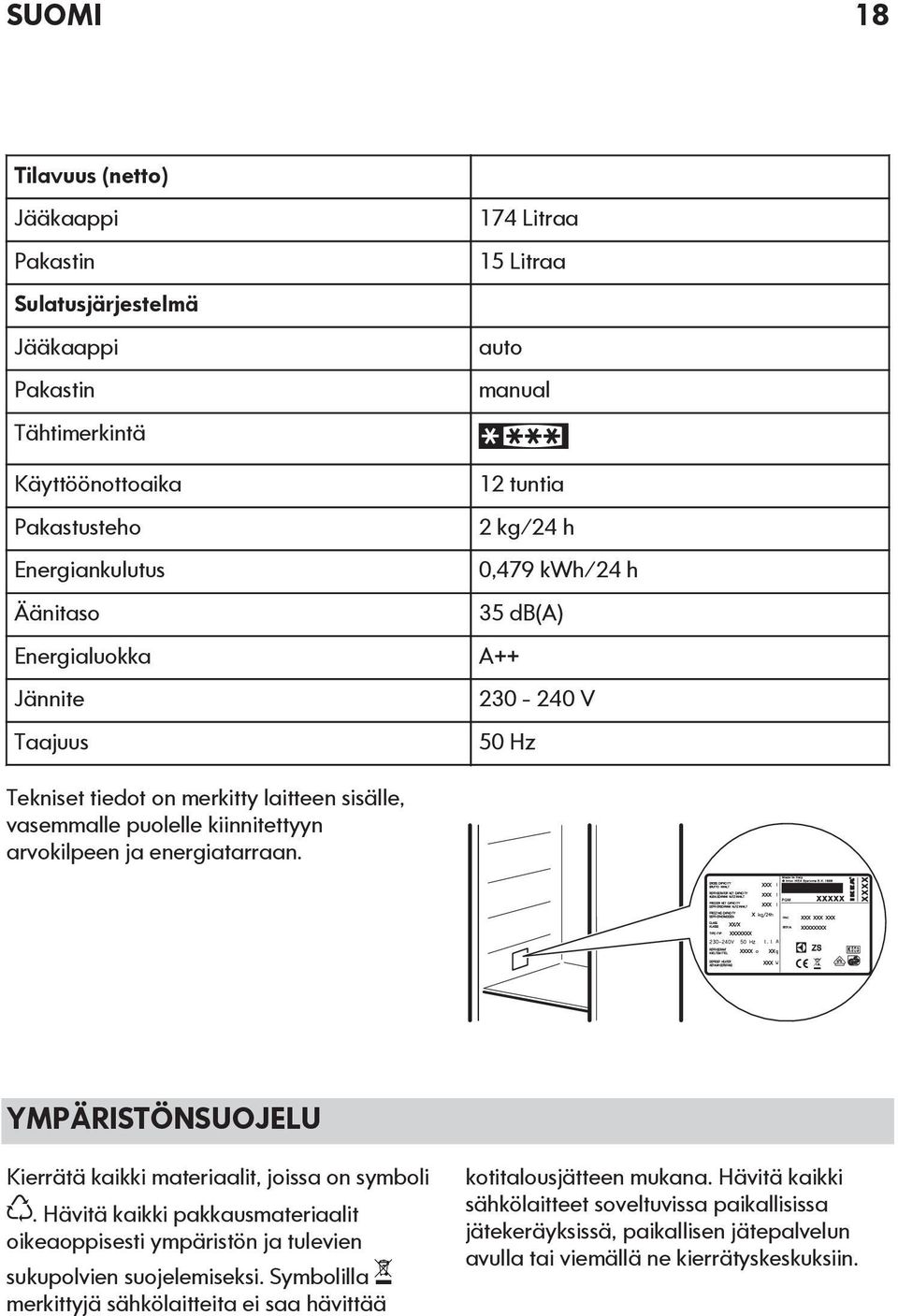 energiatarraan. YMPÄRISTÖNSUOJELU Kierrätä kaikki materiaalit, joissa on symboli. Hävitä kaikki pakkausmateriaalit oikeaoppisesti ympäristön ja tulevien sukupolvien suojelemiseksi.