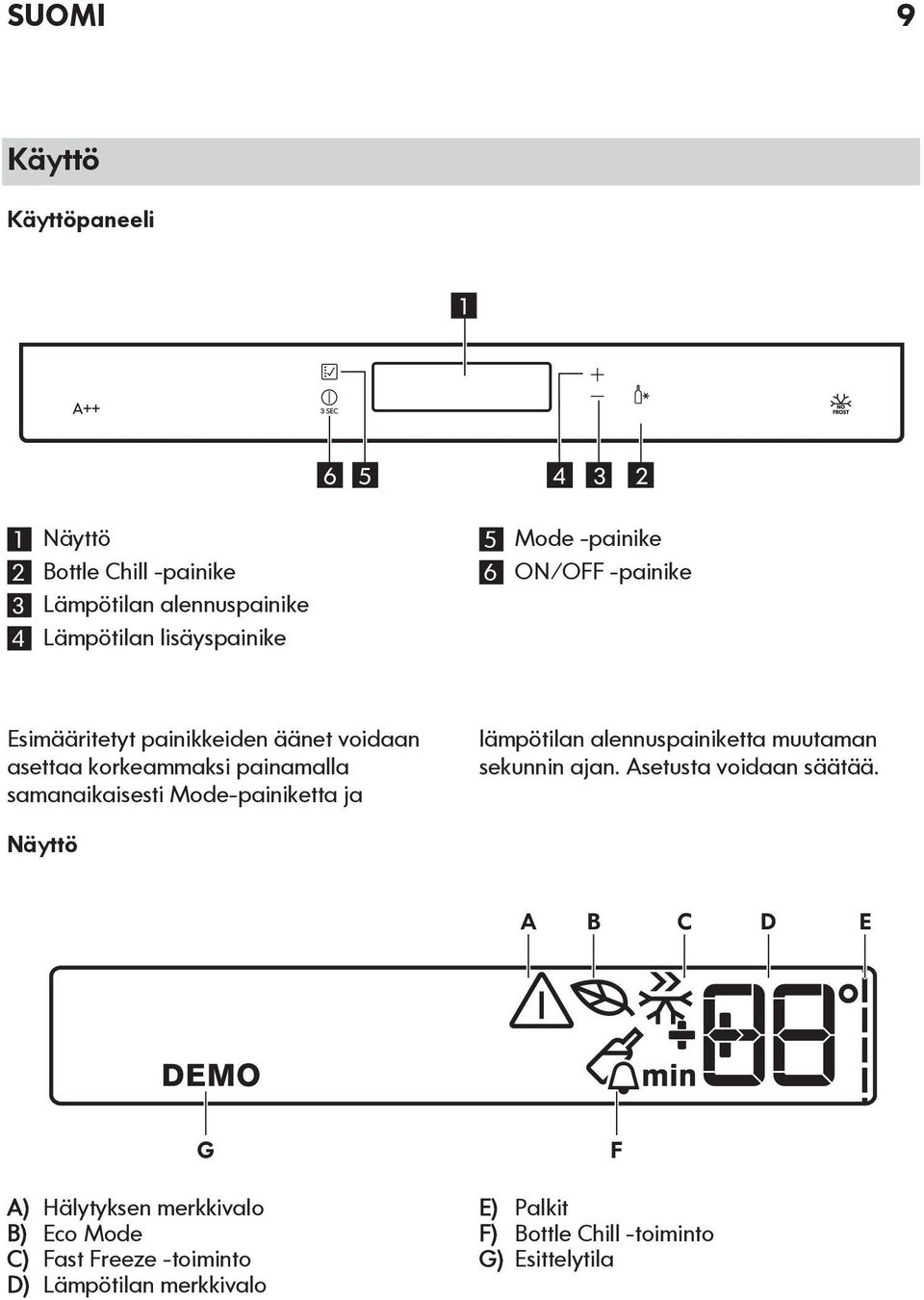 samanaikaisesti Mode-painiketta ja lämpötilan alennuspainiketta muutaman sekunnin ajan. Asetusta voidaan säätää.