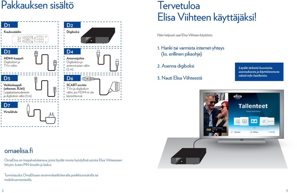 käyttäjäksi! Näin helposti saat Elisa Viihteen käyttöösi: 1. Hanki tai varmista internet-yhteys (ks. erillinen pikaohje) 2. Asenna digiboksi 3.