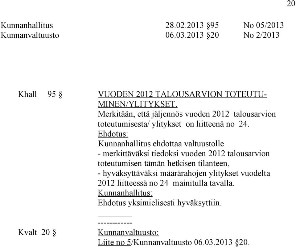 Ehdotus: Kunnanhallitus ehdottaa valtuustolle - merkittäväksi tiedoksi vuoden 2012 talousarvion toteutumisen tämän hetkisen tilanteen, -