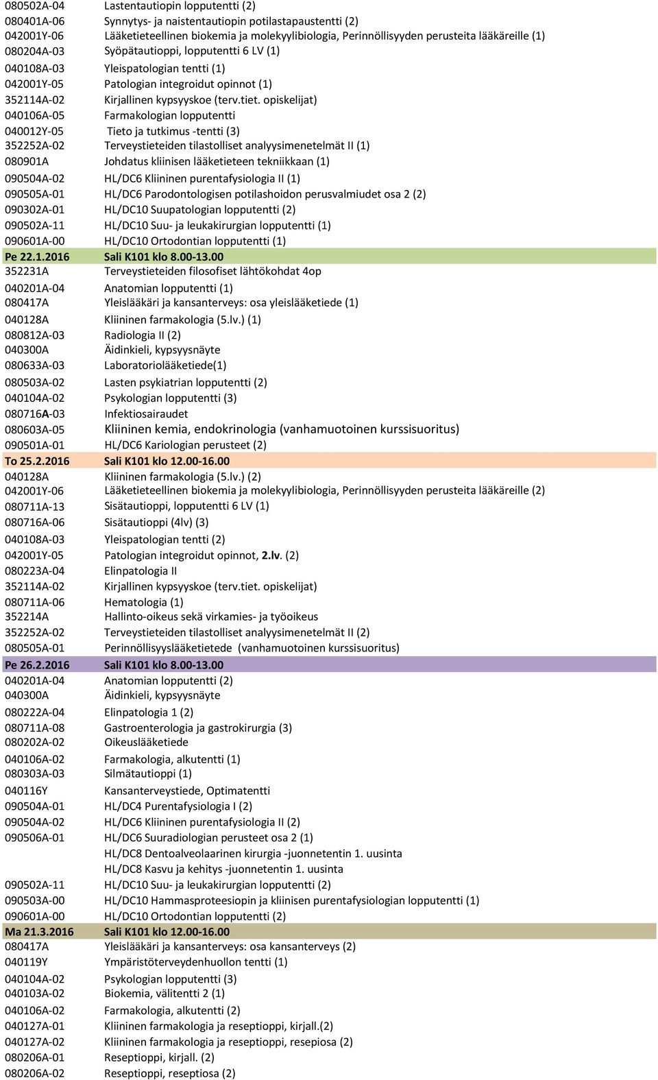 opiskelijat) 040106A-05 Farmakologian lopputentti 040012Y-05 Tieto ja tutkimus -tentti (3) 352252A-02 Terveystieteiden tilastolliset analyysimenetelmät II (1) 080901A Johdatus kliinisen lääketieteen