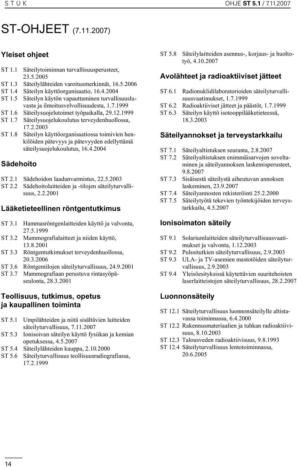 2.2003 ST 1.8 Säteilyn käyttöorganisaatiossa toimivien henkilöiden pätevyys ja pätevyyden edellyttämä säteilysuojelukoulutus, 16.4.2004 Sädehoito ST 2.1 Sädehoidon laadunvarmistus, 22.5.2003 ST 2.