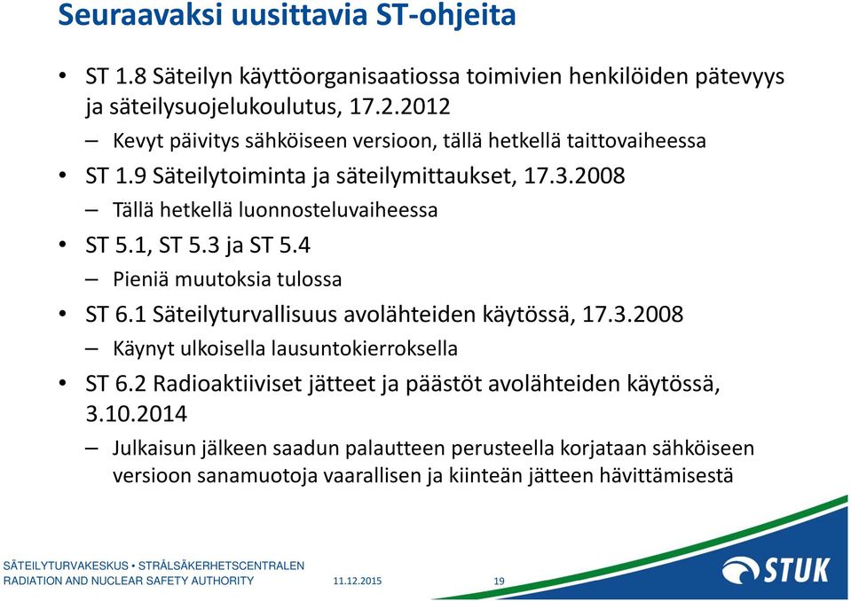 1, ST 5.3 ja ST 5.4 Pieniä muutoksia tulossa ST 6.1 Säteilyturvallisuus avolähteiden käytössä, 17.3.2008 Käynyt ulkoisella lausuntokierroksella ST 6.