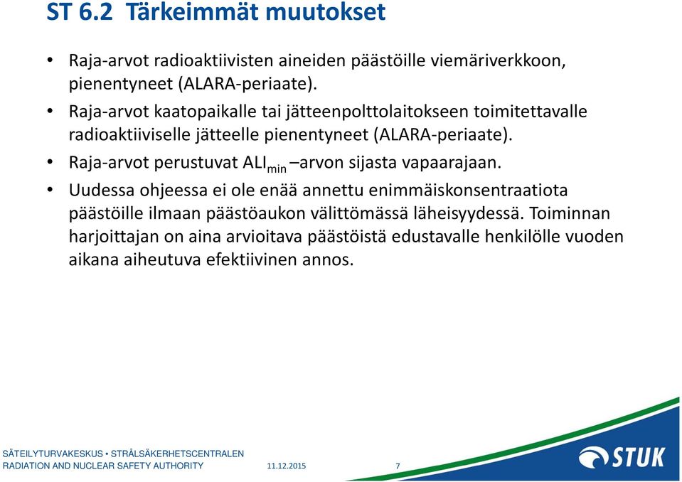 Raja arvot perustuvat ALI min arvon sijasta vapaarajaan.