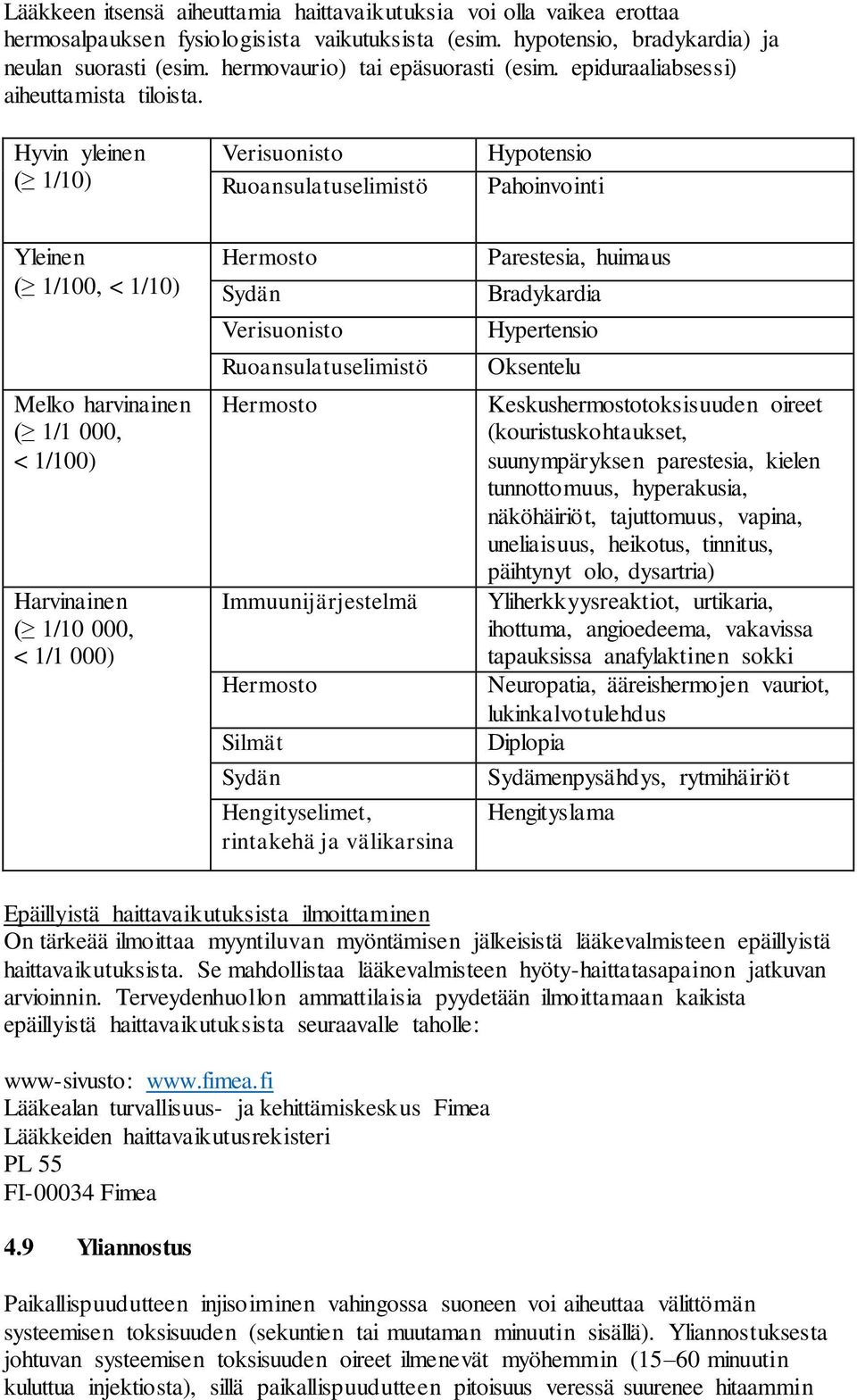 Hyvin yleinen ( 1/10) Verisuonisto Ruoansulatuselimistö Hypotensio Pahoinvointi Yleinen ( 1/100, < 1/10) Melko harvinainen ( 1/1 000, < 1/100) Harvinainen ( 1/10 000, < 1/1 000) Hermosto Sydän