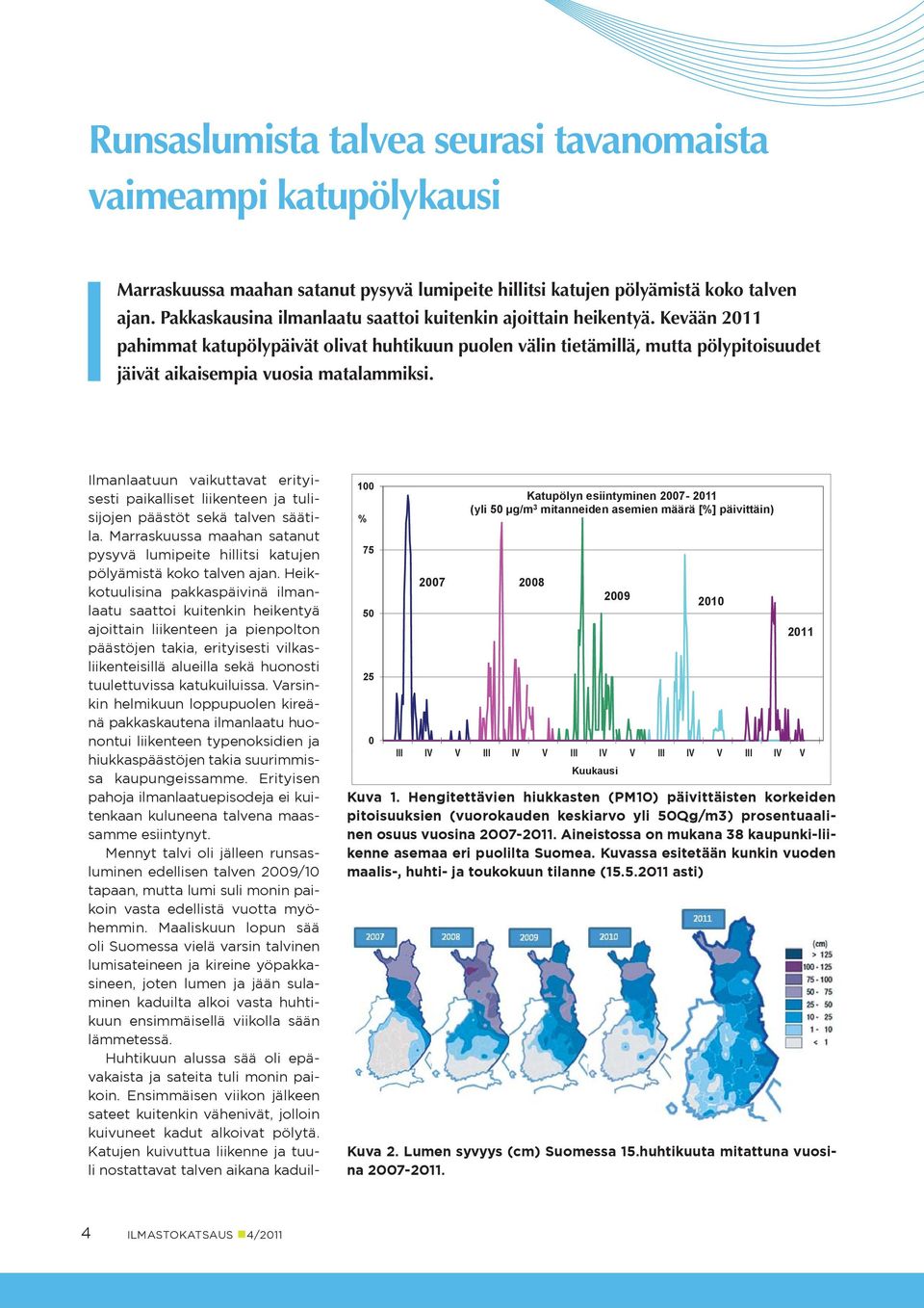 Kevään 11 pahimmat katupölypäivät olivat huhtikuun puolen välin tietämillä, mutta pölypitoisuudet jäivät aikaisempia vuosia matalammiksi.
