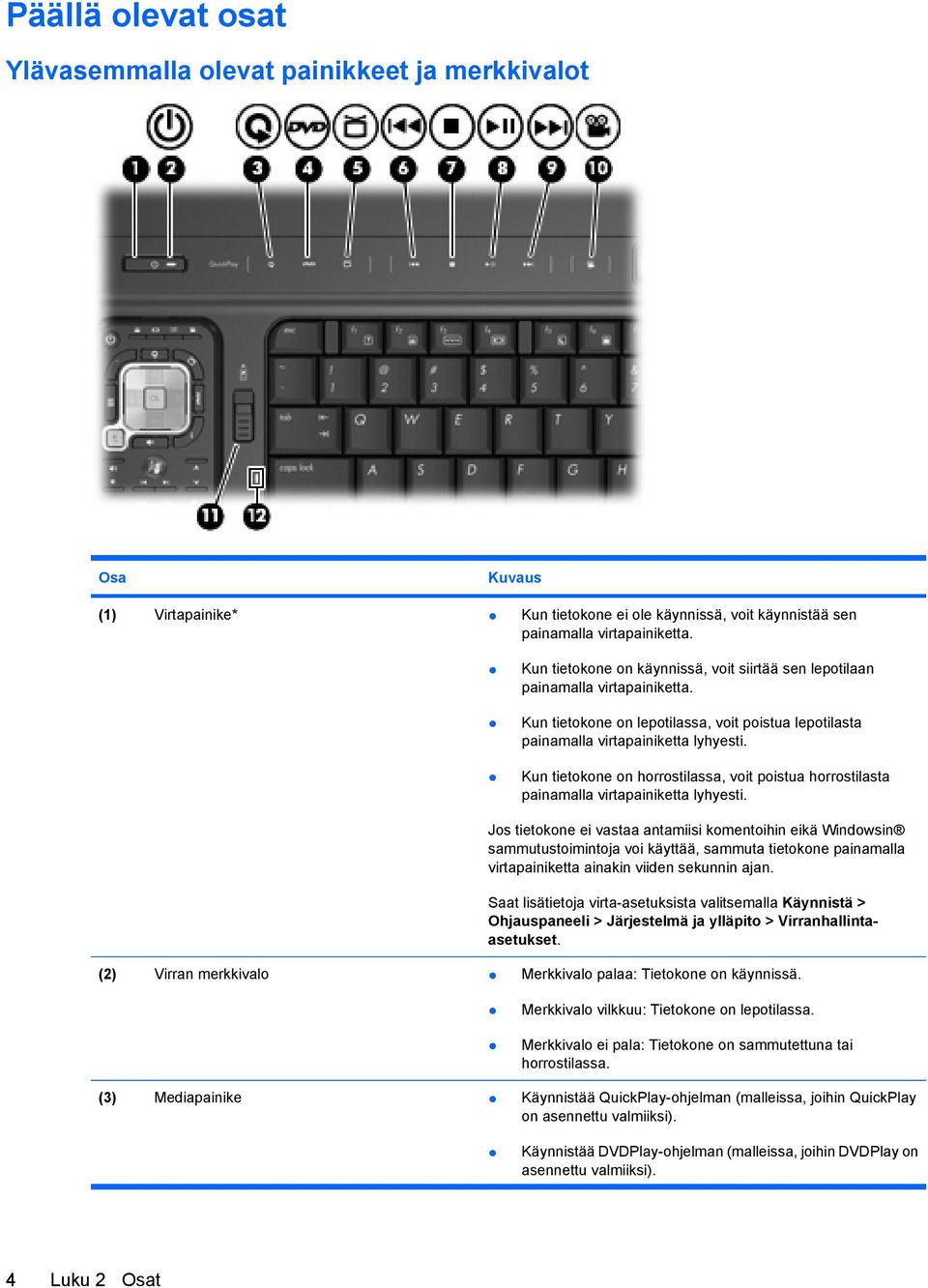Kun tietokone on horrostilassa, voit poistua horrostilasta painamalla virtapainiketta lyhyesti.