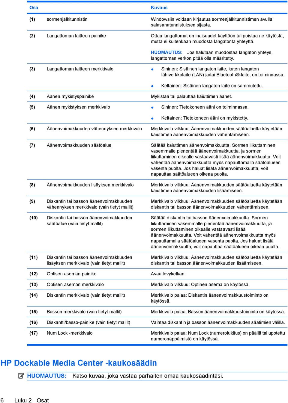 HUOMAUTUS: Jos halutaan muodostaa langaton yhteys, langattoman verkon pitää olla määritetty.