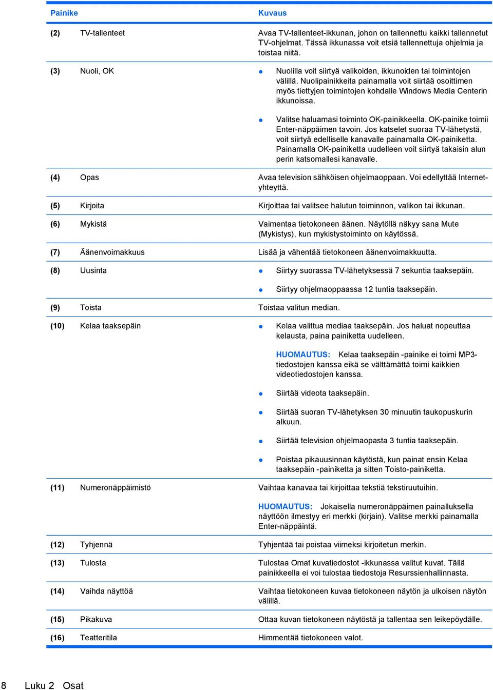 Nuolipainikkeita painamalla voit siirtää osoittimen myös tiettyjen toimintojen kohdalle Windows Media Centerin ikkunoissa. Valitse haluamasi toiminto OK-painikkeella.