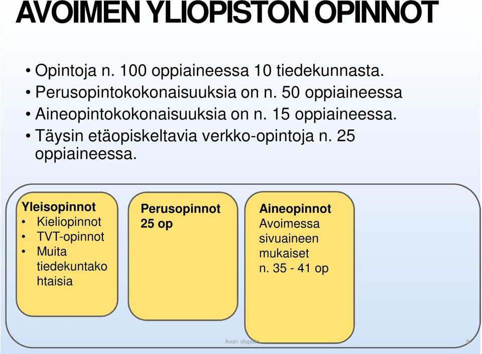 15 oppiaineessa. Täysin etäopiskeltavia verkko-opintoja n. 25 oppiaineessa.